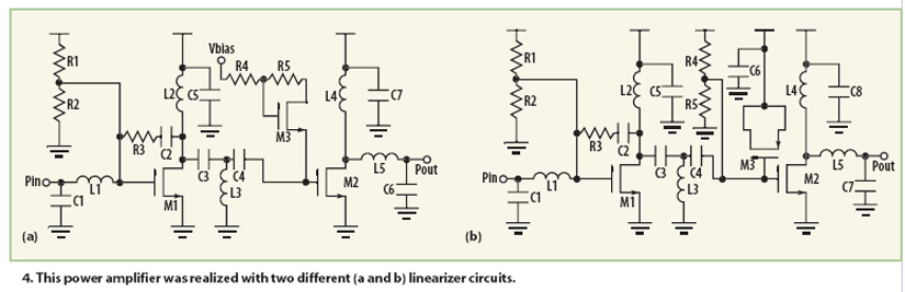 http://mwrf.com/files/30/17507/17507_Figure_04.jpg