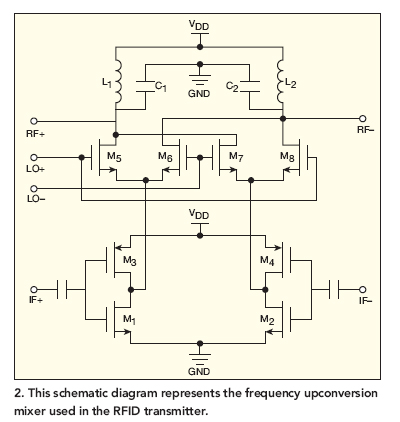 http://mwrf.com/files/30/23926/fig_02.jpg