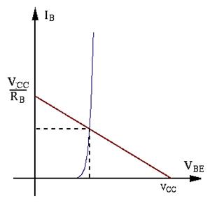 fixedbias2.gif