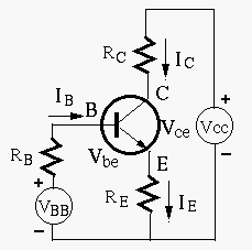 transistorbiasing1.gif