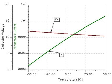 http://www.zen22142.zen.co.uk/Design/graph/rbstab.gif