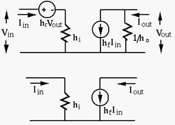 smallsignalmodelBJT1.gif