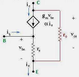 http://people.seas.harvard.edu/~jones/es154/lectures/lecture_3/bjt_models/t_model_2.jpg