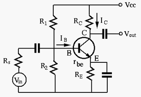 ACamplification1.gif