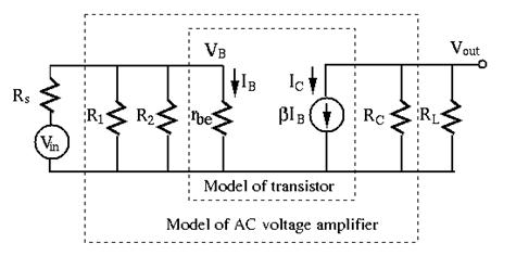 ACamplification2a.gif