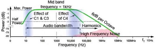 corrected-audio-response.jpg