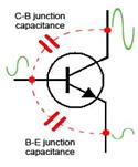 junction-capacitance.jpg