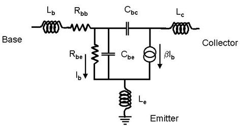 http://users.cecs.anu.edu.au/~Gerard.Borg/engn4545_borg/transistors/RF_trans.jpg