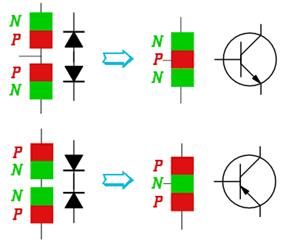 transistorBJT1.gif
