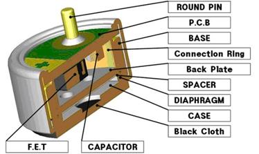 http://goldenears.net/board/files/attach/images/3040/758/071/ecm%20%EB%A7%88%EC%9D%B4%ED%81%AC.JPG