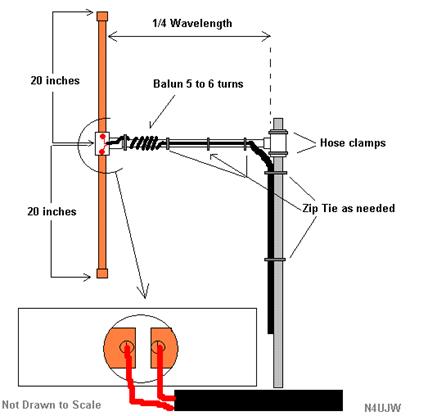 http://www.hamuniverse.com/w7lpnvertdipole.gif