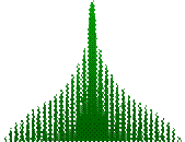 L2C waveform