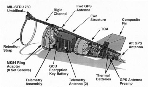 http://www.ausairpower.net/Northrop-GBU-36-GAM-S.jpg