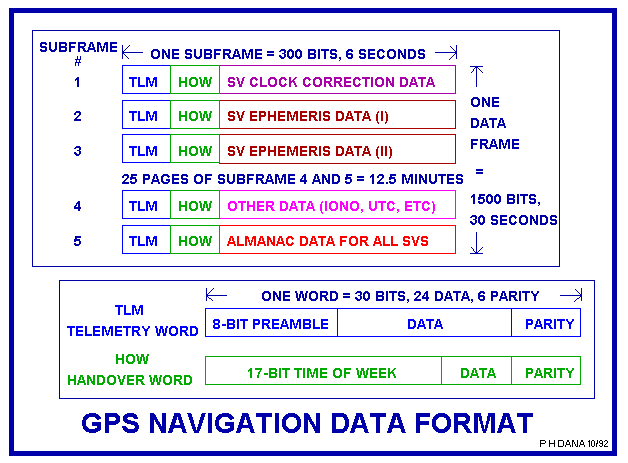 http://www.ncgia.ucsb.edu/education/curricula/giscc/units/u017/figures/figure08.gif