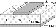 microstrip lineì— ëŒ€í•œ ì´ë¯¸ì§€ ê²€ìƒ‰ê²°ê³¼
