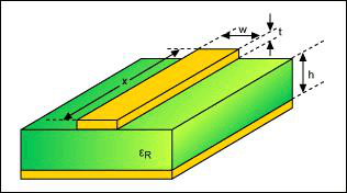 Micro-strip line