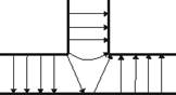 Waveguide E-type junction E fields