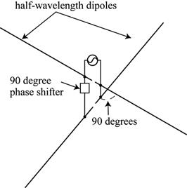 : https://www.intechopen.com/media/chapter/52564/media/fig1.png