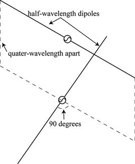 : https://www.intechopen.com/media/chapter/52564/media/fig2.png