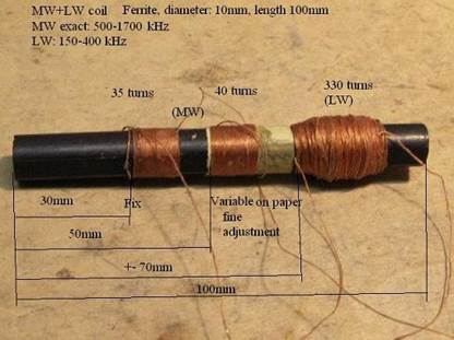 ferrite loop am radio&igrave; &euml;&iacute; &igrave;&acute;&euml;&macr;&cedil;&igrave;&sect; &ecirc;&sup2;&igrave;&ecirc;&sup2;&deg;&ecirc;&sup3;&frac14;