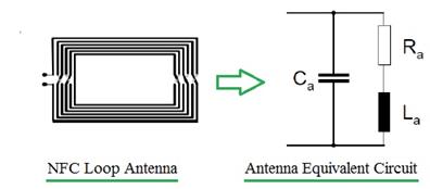 nfc tag impedance matching&igrave; &euml;&iacute; &igrave;&acute;&euml;&macr;&cedil;&igrave;&sect; &ecirc;&sup2;&igrave;&ecirc;&sup2;&deg;&ecirc;&sup3;&frac14;