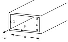 설명: http://cc.ee.ntu.edu.tw/~jfkiang/electromagnetic%20wave/demonstrations/demo_17/index.37.gif