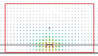 https://www.3ds.com/uploads/pics/microstrip-transmission-line-e-field-quasi-tem-mode.png