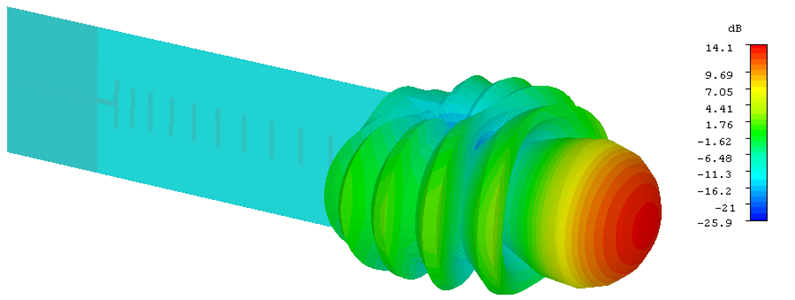 http://www.antennamagus.com/images/Newsletter2016-1/Array_Printed_Yagi_microstrip-fed_3D_large.png