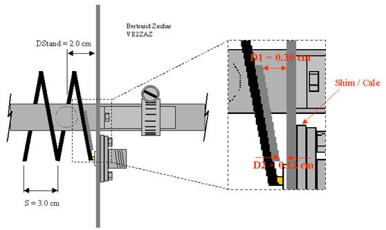 http://ve2zaz.net/13cmHelx/helix3.GIF