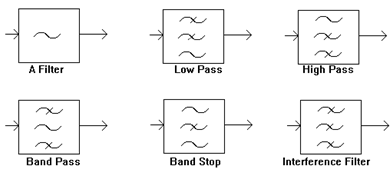 http://www.hobbyprojects.com/general_theory/images/filter5.gif