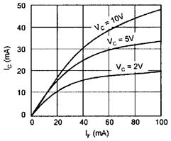 http://www.nutsvolts.com/uploads/wygwam/NV_0200_Marston_Figure05.jpg