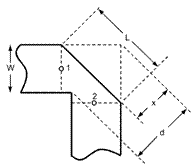 https://awrcorp.com/download/faq/english/docs/Elements/images/mbend2_fig1.png