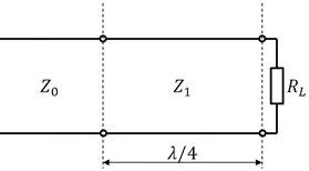 Circuit schematic of a quarter-wave transformer.