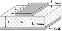 microstrip lineì— ëŒí•œ ìë¯ì׀ êìƒ‰êê