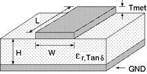 microstrip lineì— ëŒí•œ ìë¯ì׀ êìƒ‰êê