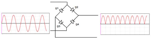 full wave rectifier
