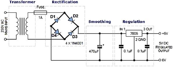 http://www.edgefx.in/wp-content/uploads/2014/11/bridge-wave-rectifier.jpg