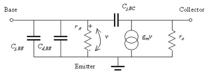 https://ecee.colorado.edu/~bart/book/book/chapter5/gif/fig5_6_1.gif