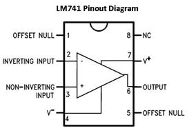 설명: LM741 Pinout Diagram
