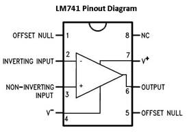 LM741 Pinout Diagram