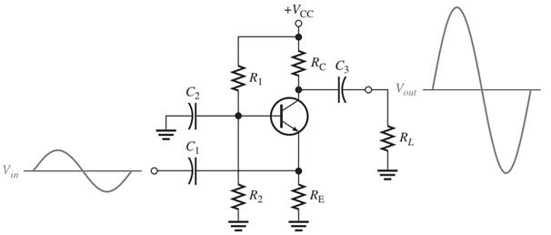 설명: 설명: 설명: Common Base Amplifier Circuit