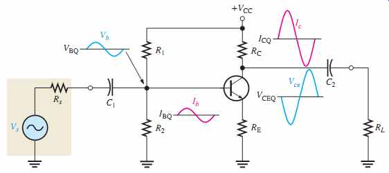 설명: 설명: 설명: https://www.industrial-electronics.com/images/electrnc-dvcs-9e_6-2.jpg