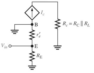 설명: 설명: 설명: Common Base Amplifier Common Base Amplifier AC Equivalent