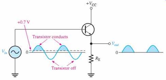 설명: 설명: 설명: https://www.industrial-electronics.com/images/electrnc-dvcs-9e_7-7.jpg
