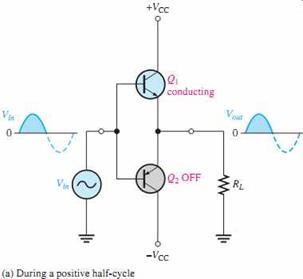 설명: 설명: 설명: https://www.industrial-electronics.com/images/electrnc-dvcs-9e_7-9.jpg