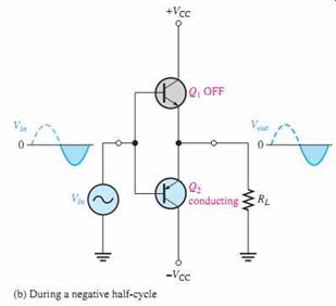설명: 설명: 설명: https://www.industrial-electronics.com/images/electrnc-dvcs-9e_7-9b.jpg