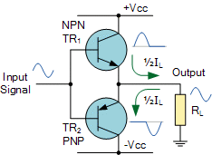 설명: 설명: 설명: https://www.electronics-tutorials.ws/wp-content/uploads/2016/04/amp106.gif?fit=234%2C171