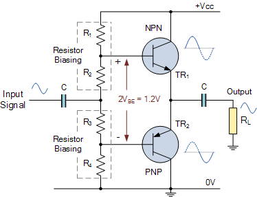 설명: 설명: 설명: class ab amplifier resistor biasing