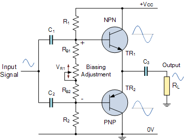 설명: 설명: 설명: adjustable amplifier biasing