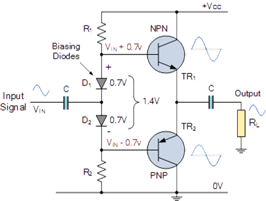 설명: 설명: 설명: class ab amplifier diode biasing